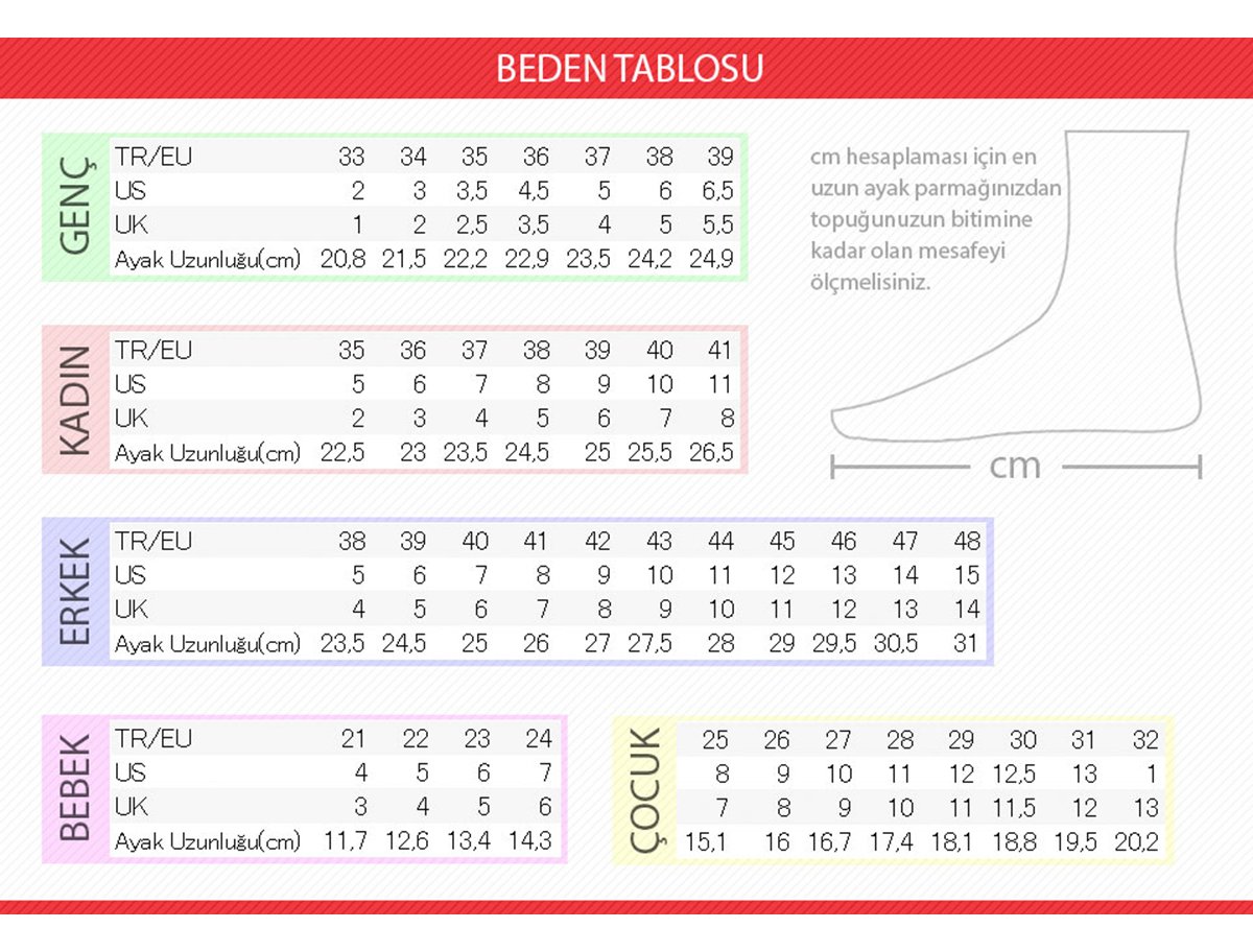 Ürün görseli 5